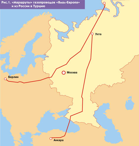 Газопровод ямал европа карта